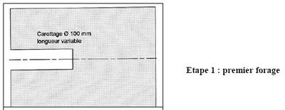 Etape 1 premier forage.jpg