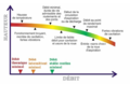 Vignette pour la version du 17 juin 2025 à 11:19