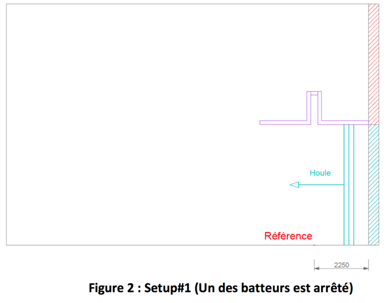 Fichier:SETUP1.png
