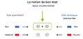 Vignette pour la version du 19 mai 2022 à 16:19