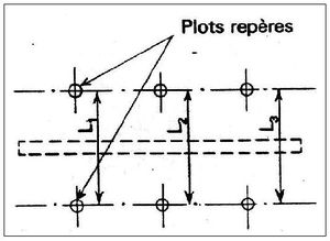 La methode au verin plat.jpg