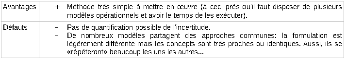 Fichier:Inc219.bmp