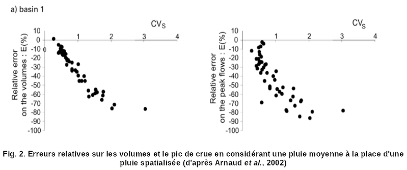 Fichier:Inc194.bmp
