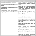 Vignette pour la version du 1 août 2022 à 15:15
