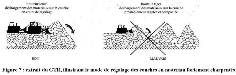 Fichier:Figure 7.jpg