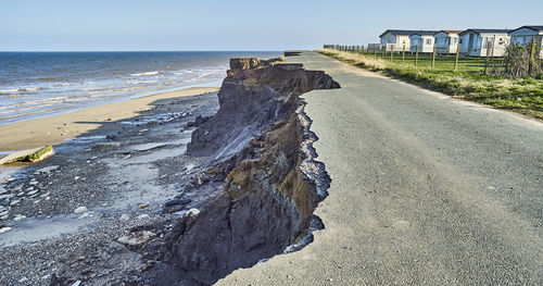 Erosion cotes.jpg