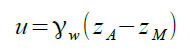 Equation pression de l eau.bmp