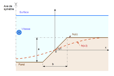 Figure2.png