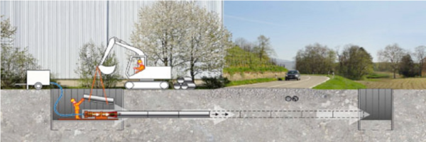 Fonçage pousse tube techni.ch.PNG