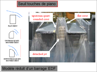 Seuil touches de piano modele reduit.PNG