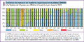 Vignette pour la version du 22 novembre 2012 à 15:02