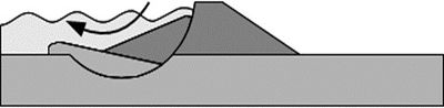 Defaillance Structurelle Photo 19.jpg