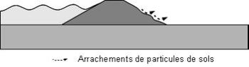 Defaillance Structurelle Photo 4.jpg