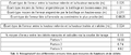 Vignette pour la version du 3 septembre 2014 à 15:30