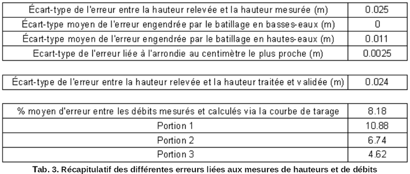 Fichier:Inc142.bmp