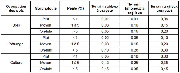 Augmenter-Conserver-Photo3.png