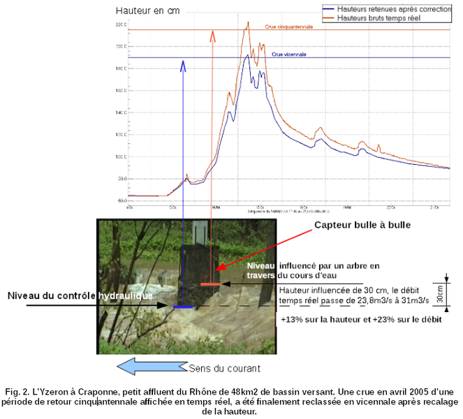 Fichier:Inc128.bmp