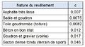 Vignette pour la version du 17 novembre 2022 à 18:35