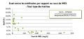 Vignette pour la version du 5 mars 2020 à 10:55