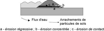 Defaillance Structurelle Photo 16.jpg