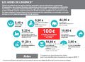 Vignette pour la version du 20 septembre 2023 à 17:17