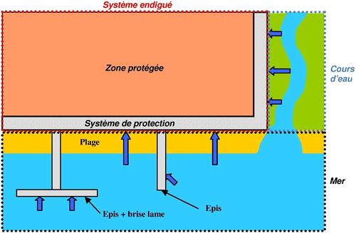 AleaFigure3.jpg