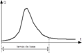 Vignette pour la version du 19 septembre 2019 à 10:35