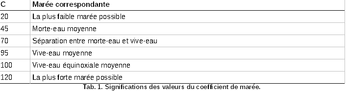 Fichier:Inc206.bmp