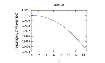 Delta=0 le bon analytique.png