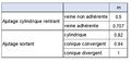 Vignette pour la version du 2 janvier 2024 à 18:49