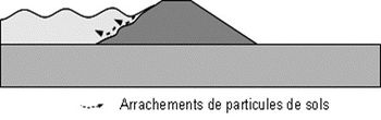 Defaillance Structurelle Photo 5.jpg