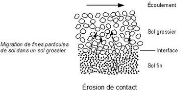 Defaillance Structurelle Photo 12.jpg