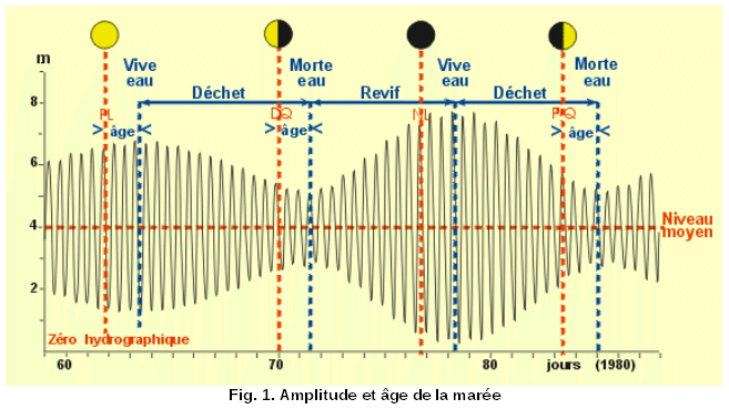Fichier:Inc204.bmp