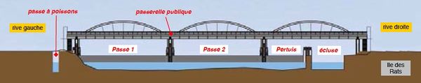 Schéma barrage.jpg