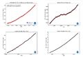Vignette pour la version du 18 mai 2024 à 10:56