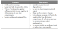 Vignette pour la version du 29 juin 2024 à 11:55