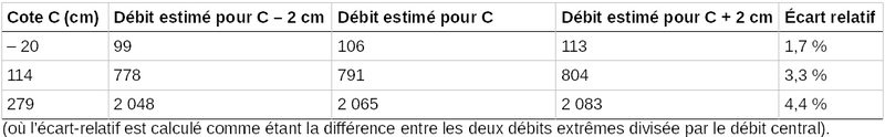 Fichier:Inc7.bmp